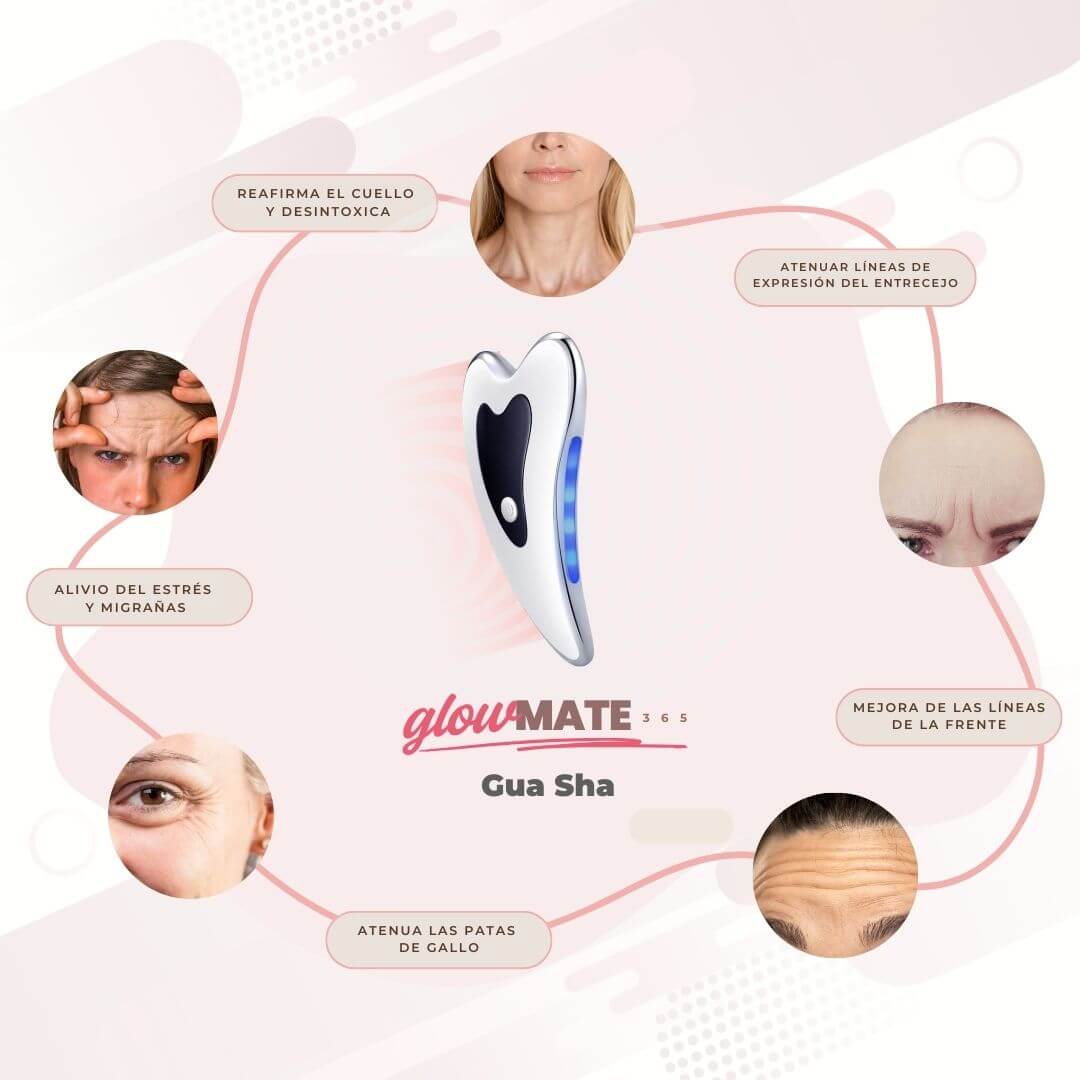 GuaSha 4 en 1 GlowMate365 | Brilla en todas tus versiones
